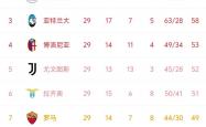 直播平台-那不勒斯踢出全面实力，获胜无悬念的简单介绍